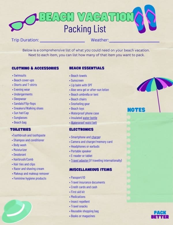 Beach Vacation Packing List