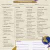 Ultimate Travel Packing List