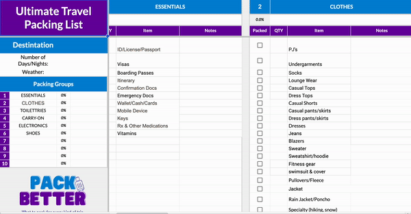 Ultimate Travel Packing List_PB_gif Ultimate Travel Packing List
